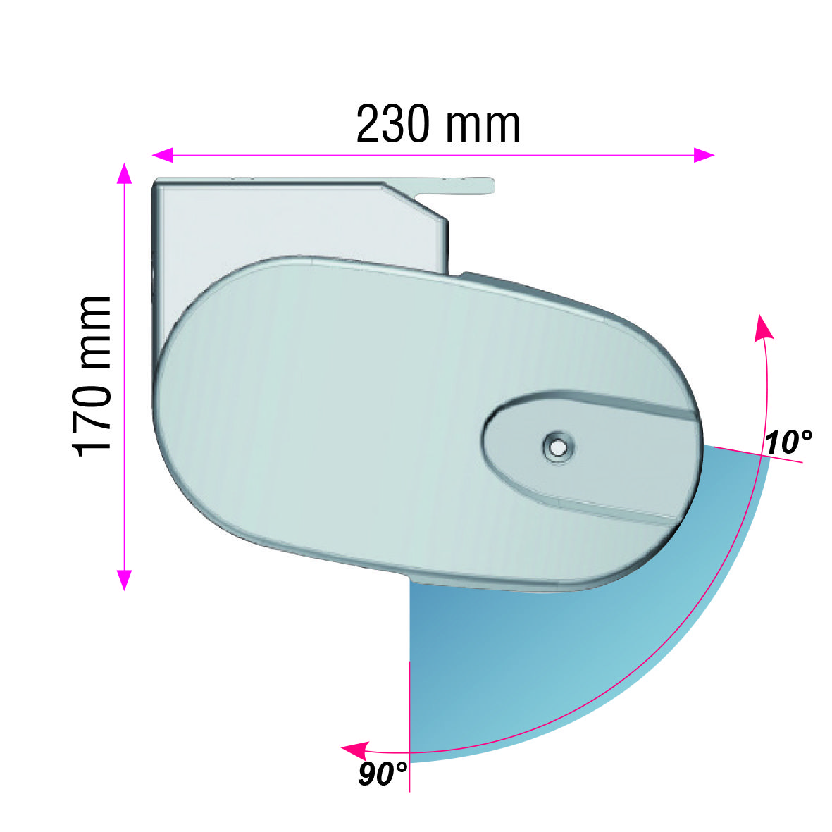 Encombrement plafond