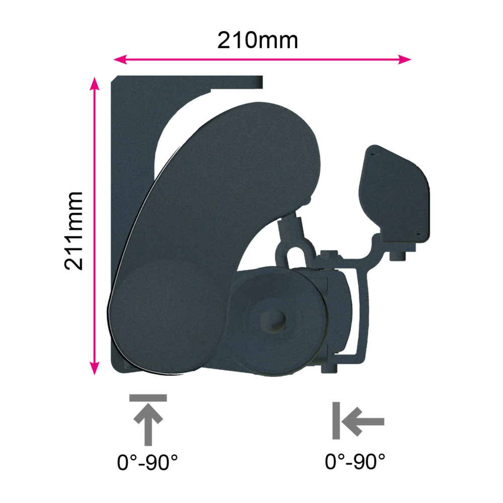 Encombrement Monobloc