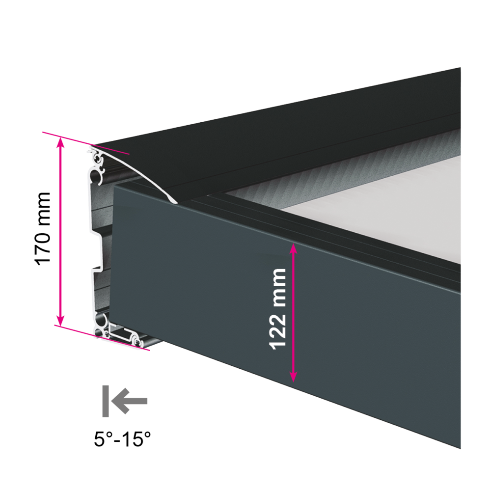 coupe polytop classique