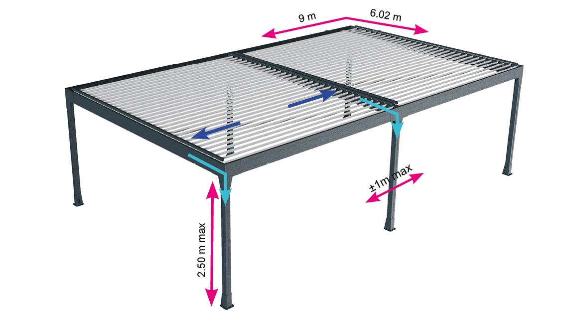 encombre pergola h3 ilot