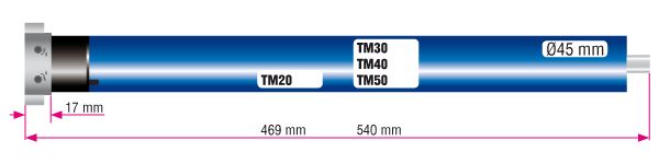 Moteurs filaires fins de courses mécaniques TM40 pour store banne